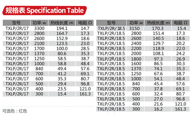 双导发热电缆规格表