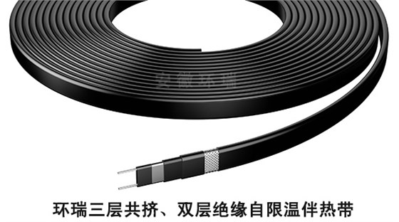 环瑞自限温伴热带