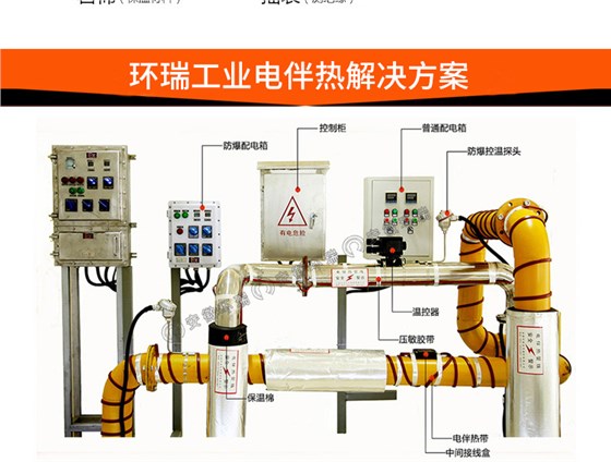 环瑞工业电伴热解决方案