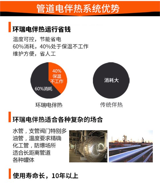 管道电伴热系统优势 管道电伴热系统优势