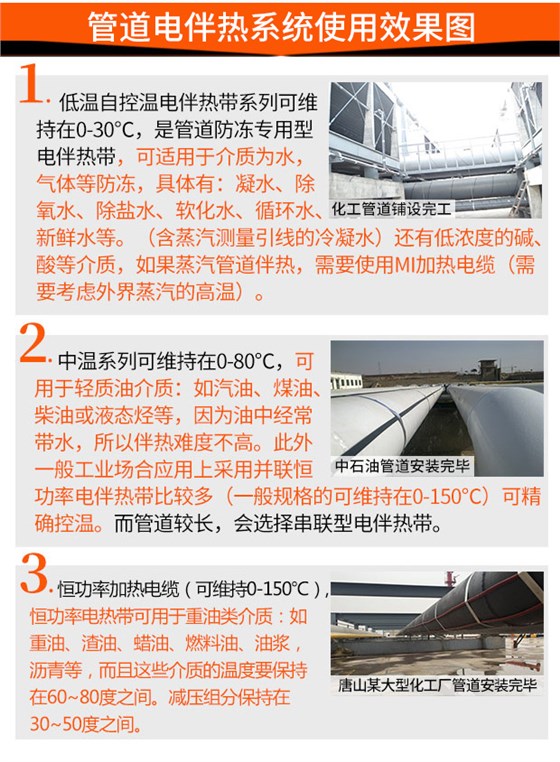 管道电伴热系统使用效果图 管道电伴热系统使用效果图