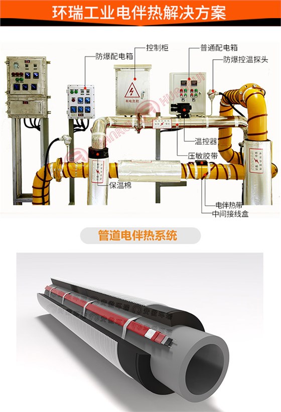 环瑞工业电伴热解决方案 环瑞工业电伴热解决方案