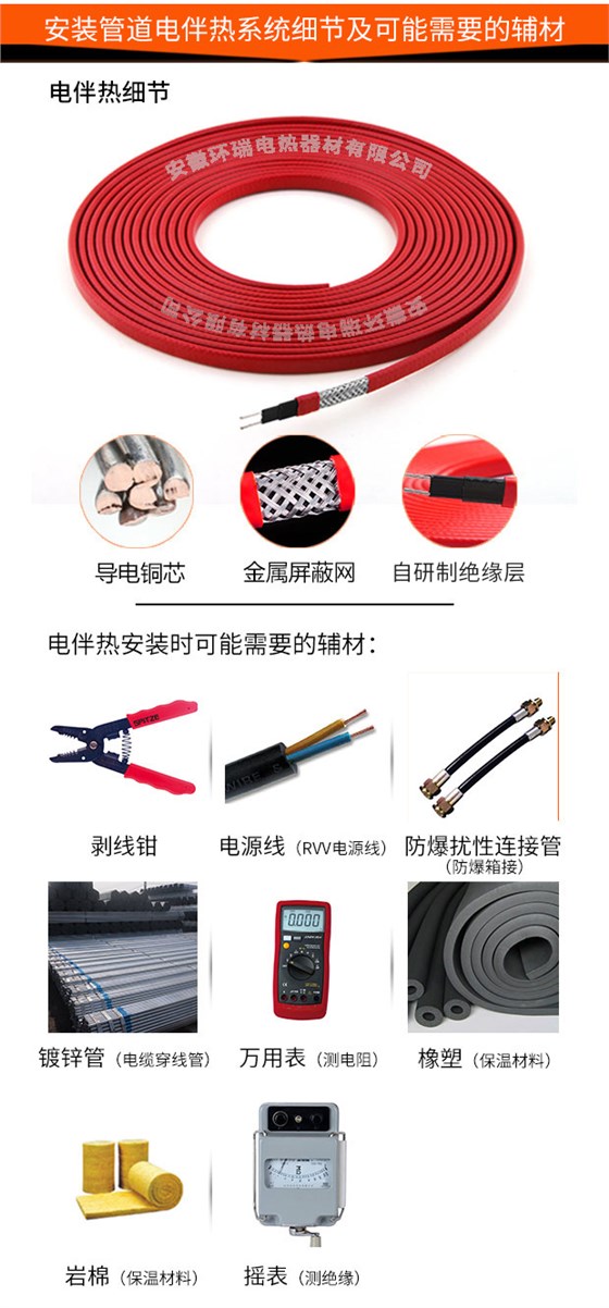 相关辅材图片 相关辅材图片