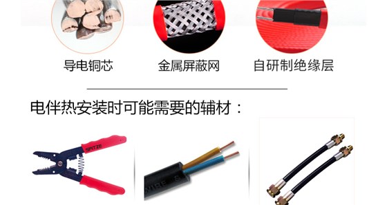 相关辅材2