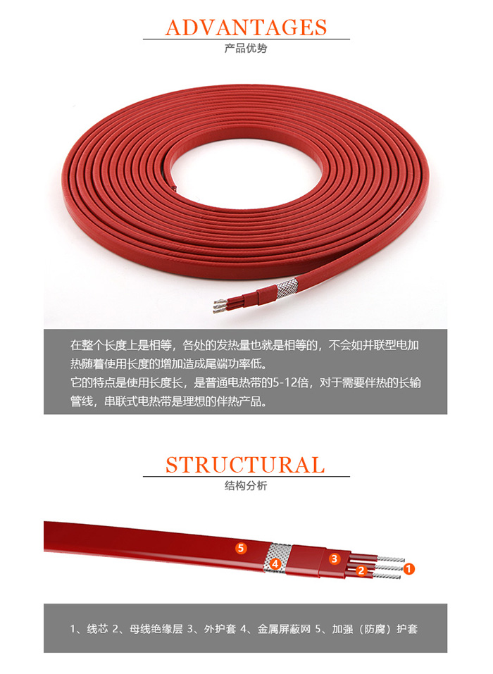 产品结构 产品结构