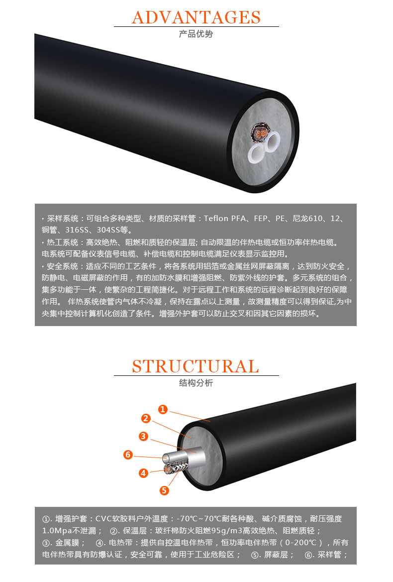 采样加热管线优势 采样加热管线优势