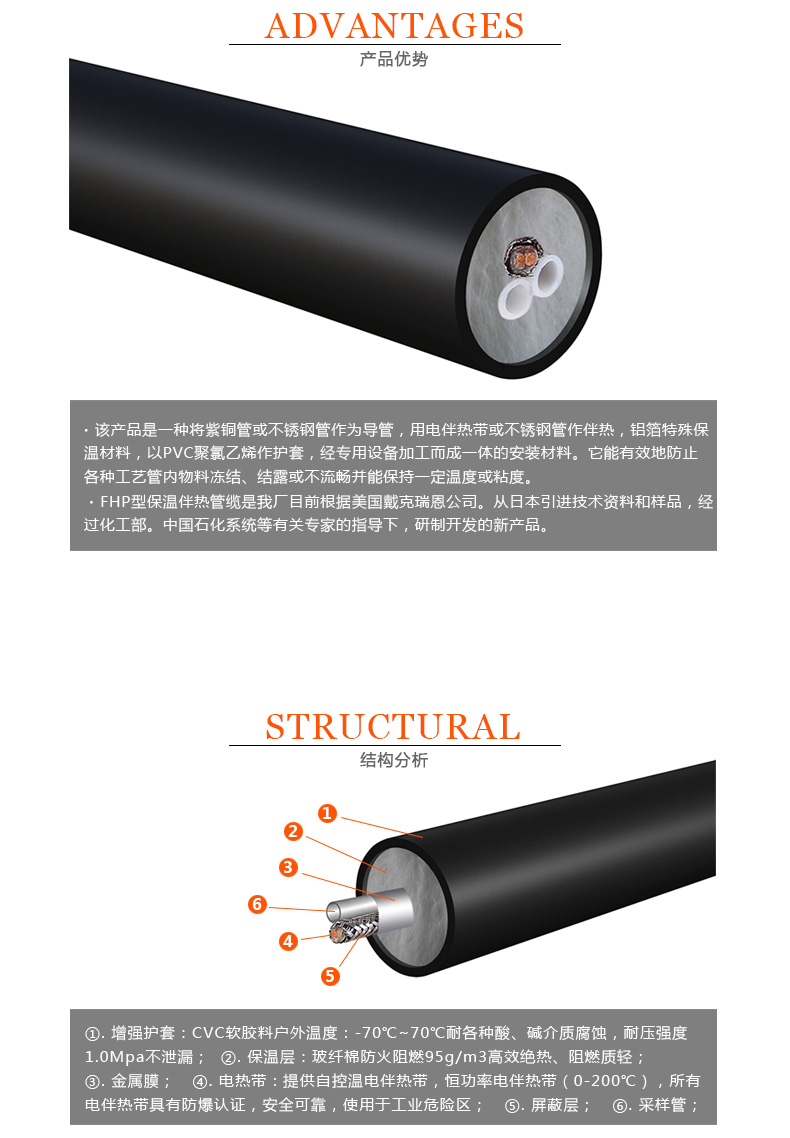 FHP型保温伴热管缆优势 FHP型保温伴热管缆优势