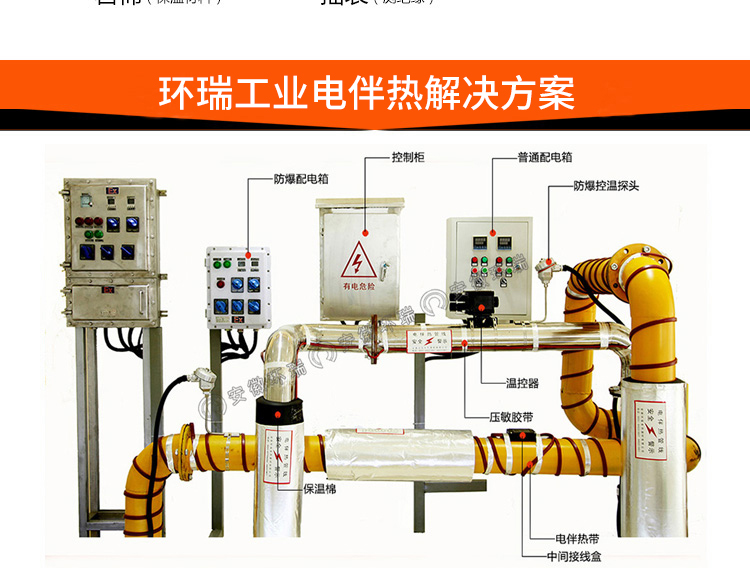 环瑞工业电伴热解决方案