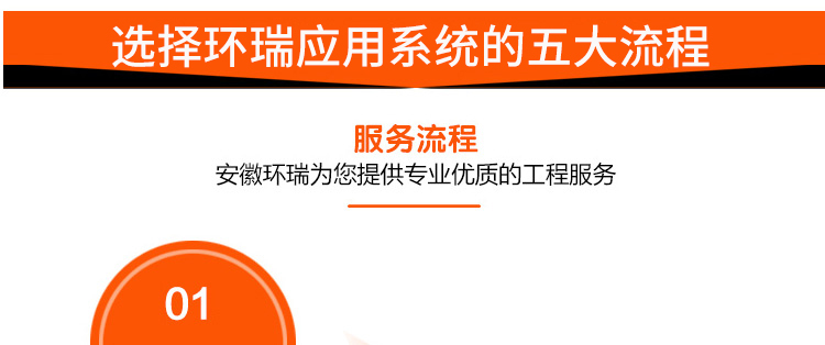 选择环瑞应用系统的五大流程
