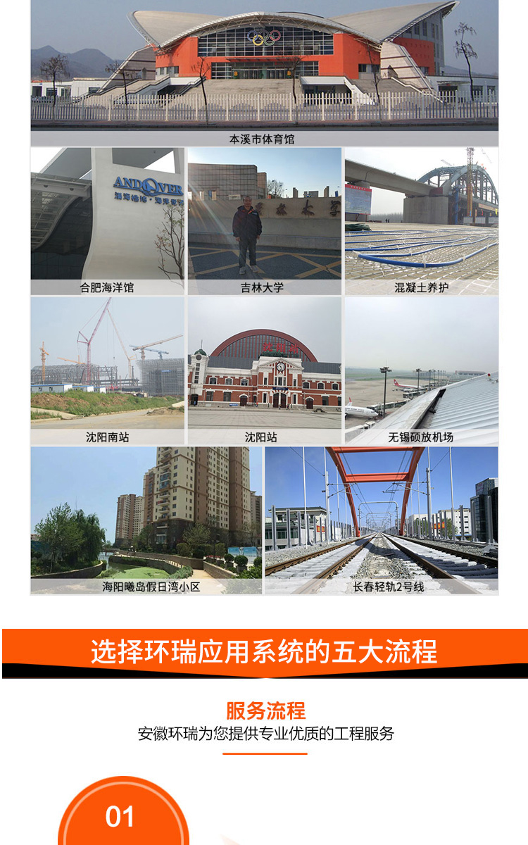 选择环瑞应用系统的五大流程 选择环瑞应用系统的五大流程