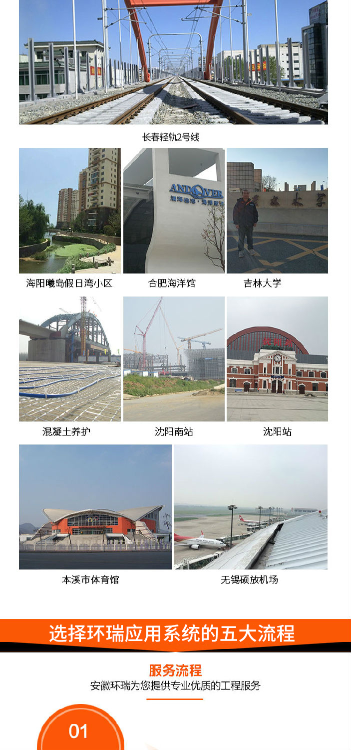 环瑞应用系统的五大流程