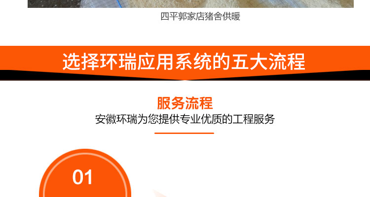 选择环瑞应用系统的五大流程 选择环瑞应用系统的五大流程
