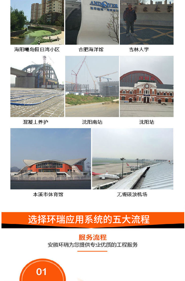 选择环瑞应用系统的五大流程